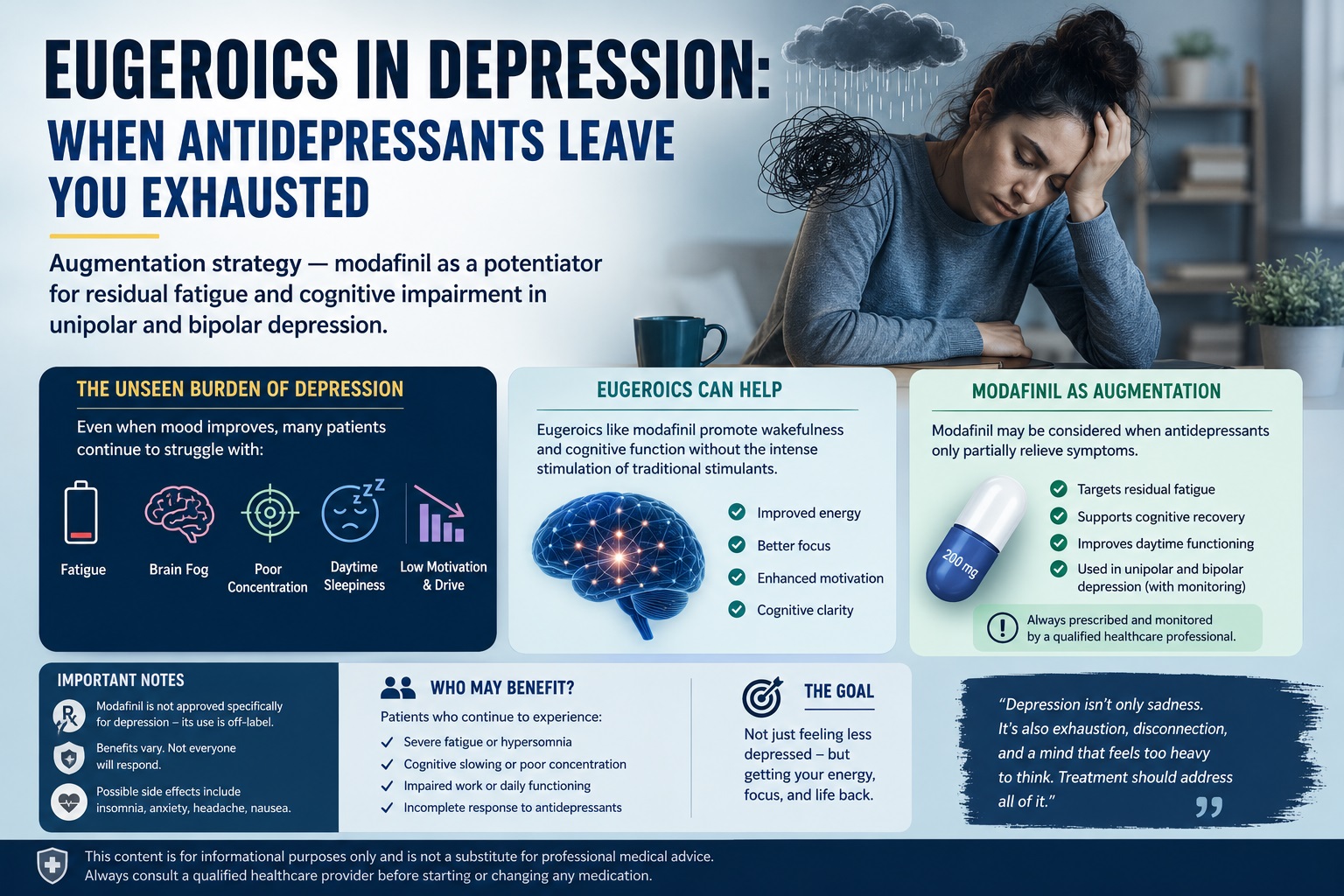 Eugeroics in Depression: When Antidepressants Leave You Exhausted